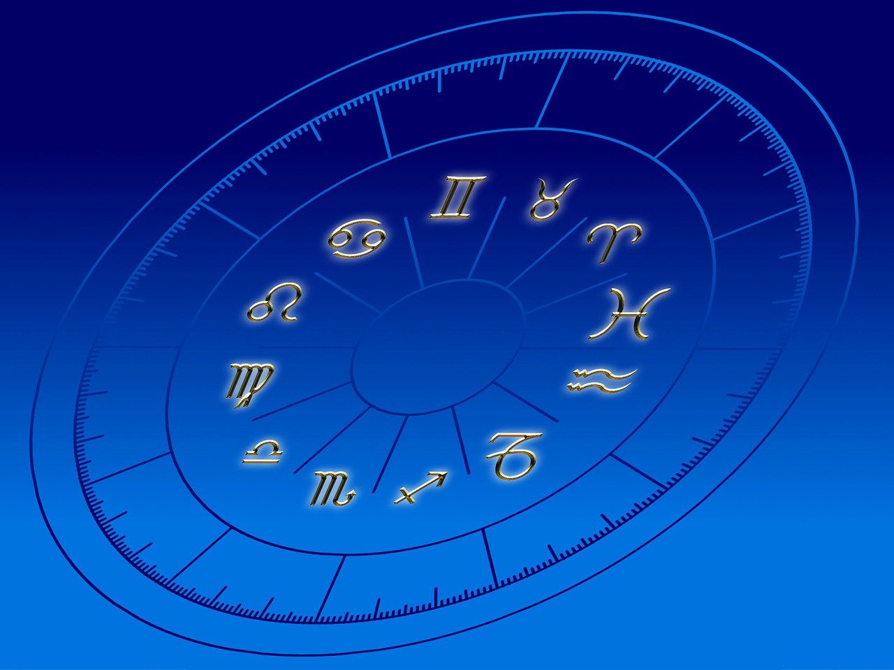 Jak rozumieć horoskop rzymski?